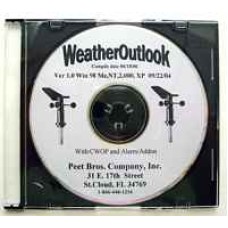 Weather Outlook Software